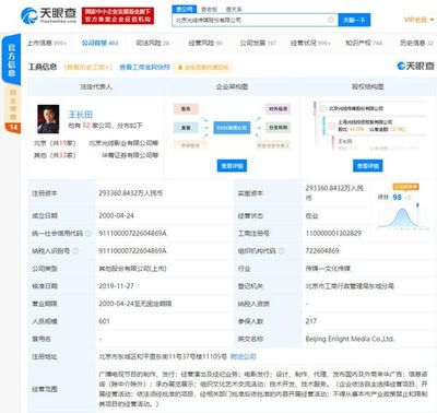 光線傳媒申請&ldquo;奔跑吧!爺爺&rdquo;商標