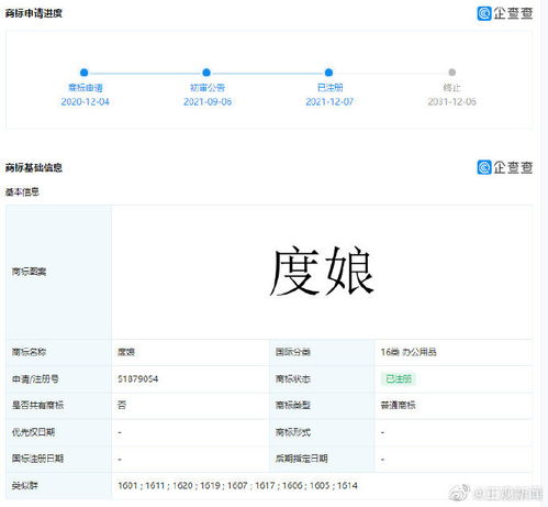 媒體申請(qǐng)‘度娘’商標(biāo)獲批，分類涉及設(shè)計(jì)研究、辦公用品等